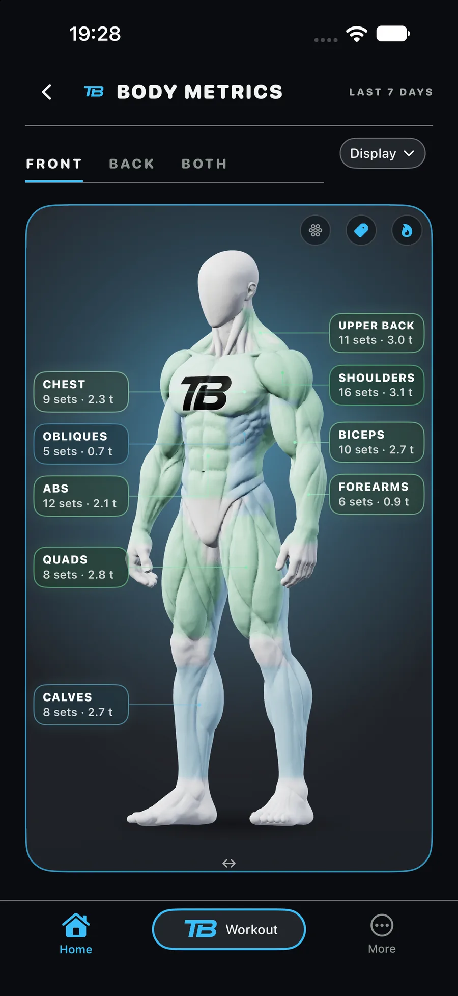 Body Metrics screen showing a seven day muscle map summary built from logged training