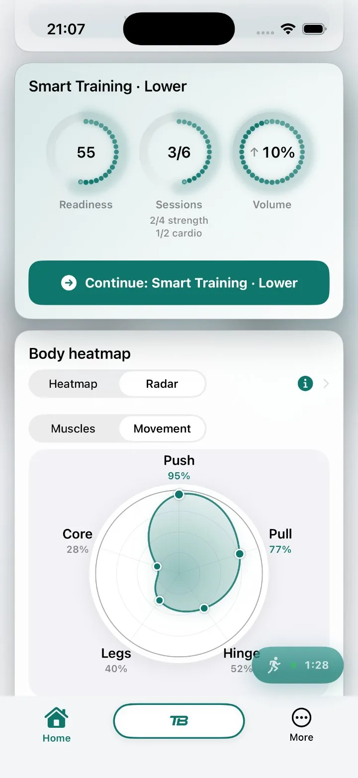 Home screen showing readiness, sessions and volume rings above a movement radar plotting push, pull, hinge, legs and core against each other