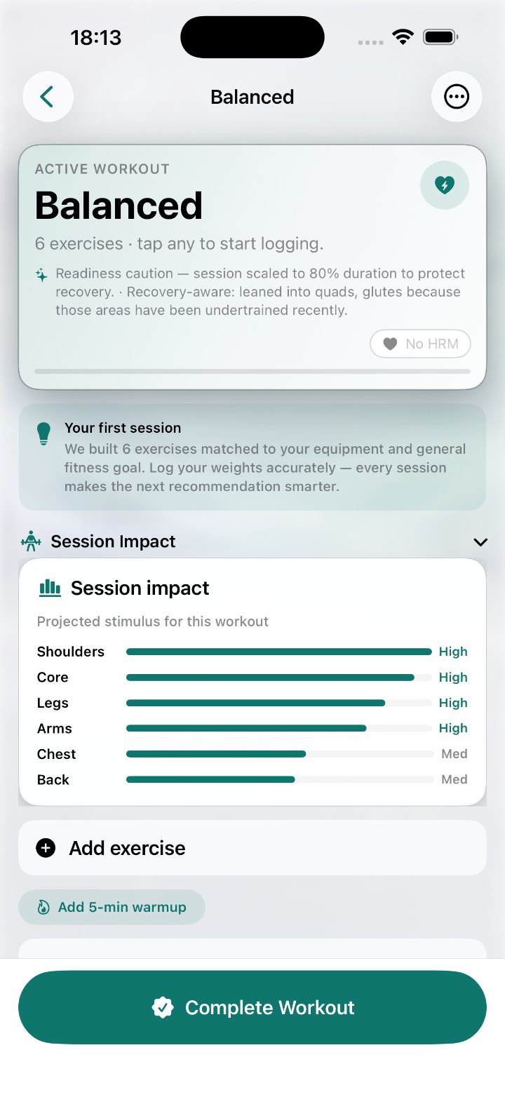 A generated Balanced session of six exercises with a readiness caution and a projected session impact chart