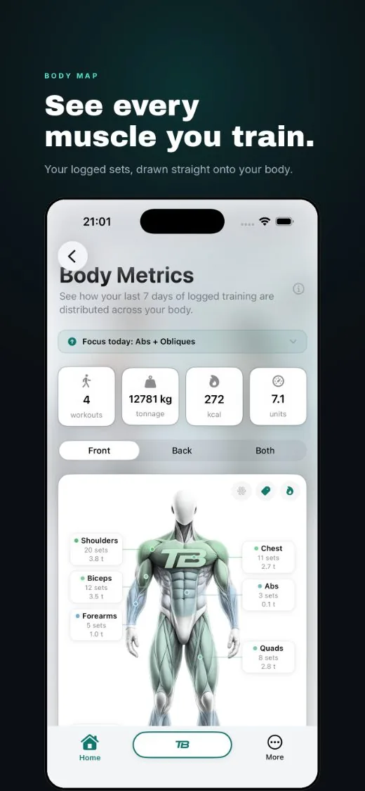 See every muscle you train, Body Metrics