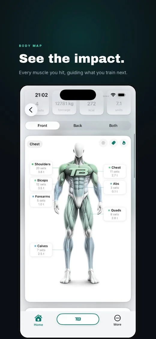 See the impact, every muscle you hit, guiding what you train next
