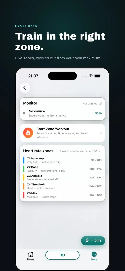 Train in the right zone, five heart-rate zones